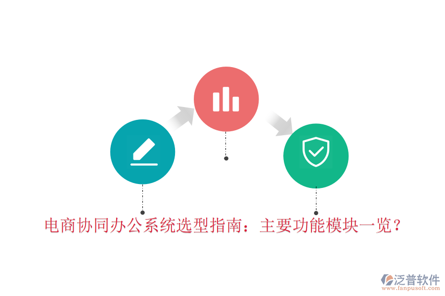 電商協(xié)同辦公系統(tǒng)選型指南：主要功能模塊一覽？