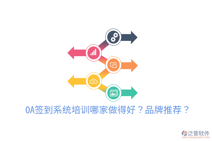 OA簽到系統(tǒng)培訓(xùn)哪家做得好？品牌推薦？