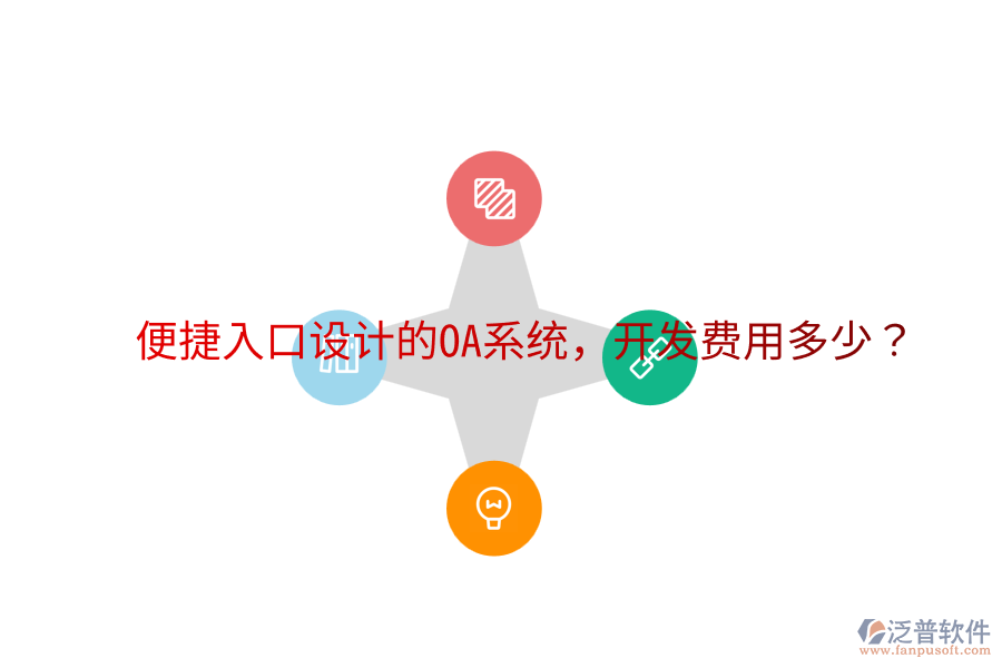  便捷入口設(shè)計(jì)的OA系統(tǒng)，開發(fā)費(fèi)用多少？