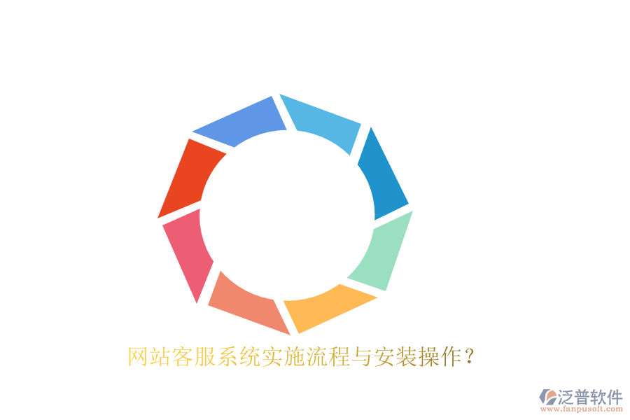 網(wǎng)站客服系統(tǒng)實(shí)施流程與安裝操作?