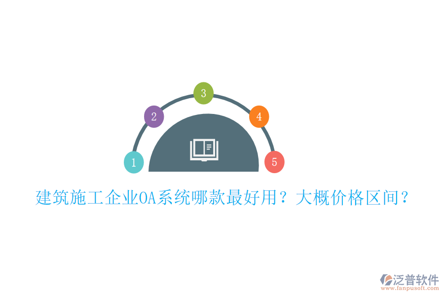  建筑施工企業(yè)OA系統(tǒng)哪款最好用？大概價格區(qū)間？