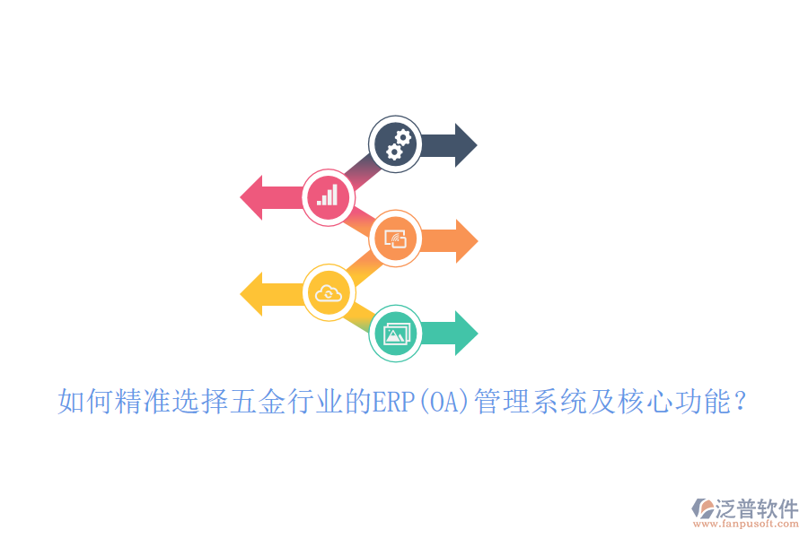 如何精準(zhǔn)選擇五金行業(yè)的ERP(OA)管理系統(tǒng)及核心功能？