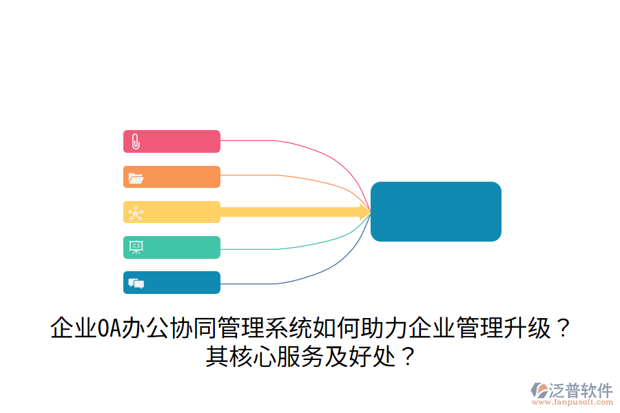  企業(yè)OA辦公協(xié)同管理系統(tǒng)如何助力企業(yè)管理升級？其核心服務(wù)及好處？