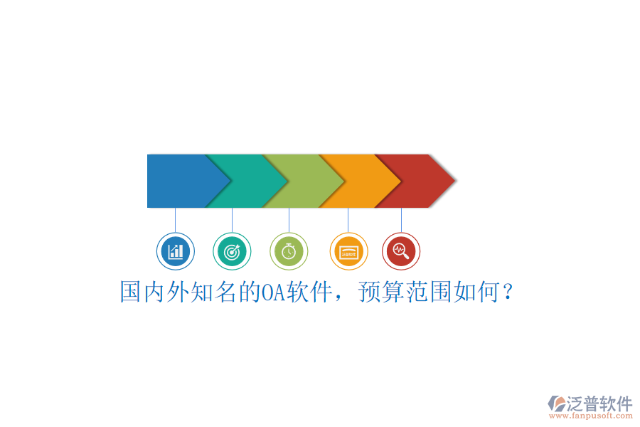 國內(nèi)外知名的OA軟件，預(yù)算范圍如何？