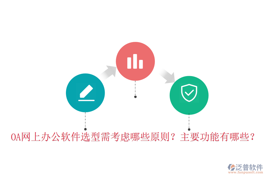 OA網(wǎng)上辦公軟件選型需考慮哪些原則？主要功能有哪些？