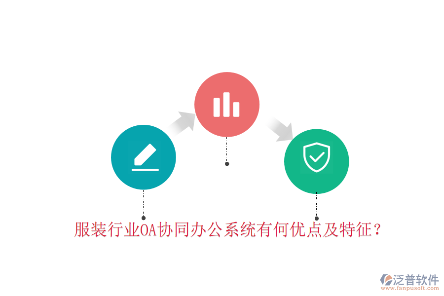  服裝行業(yè)OA協(xié)同辦公系統(tǒng)有何優(yōu)點及特征？