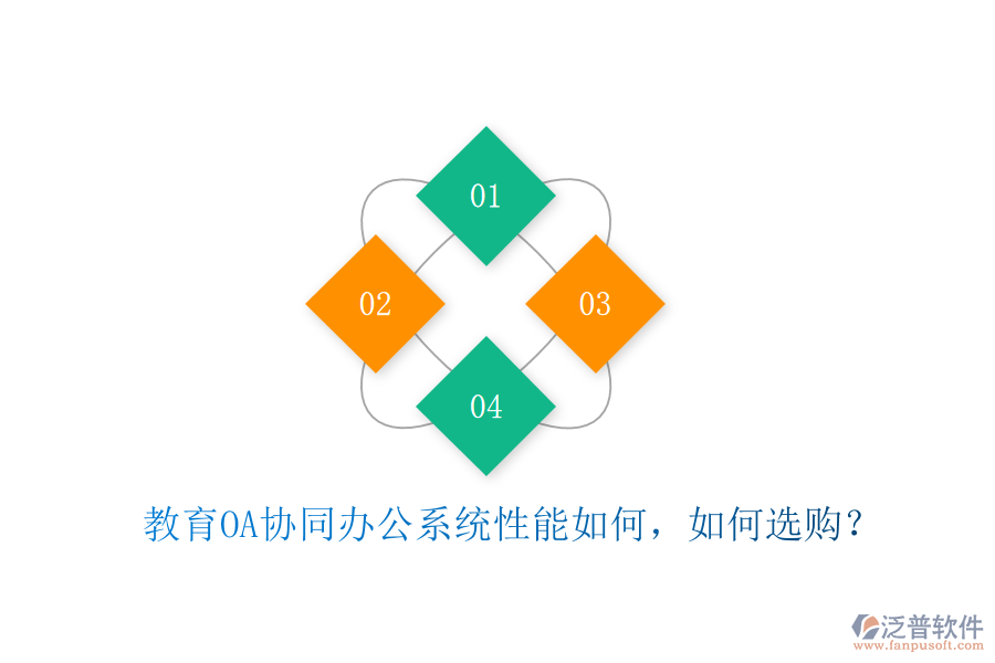  教育OA協(xié)同辦公系統(tǒng)性能如何，如何選購(gòu)？
