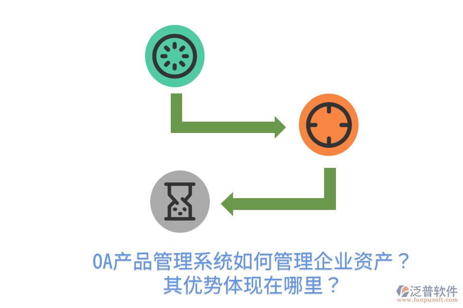  OA產(chǎn)品管理系統(tǒng)如何管理企業(yè)資產(chǎn)？其優(yōu)勢體現(xiàn)在哪里？