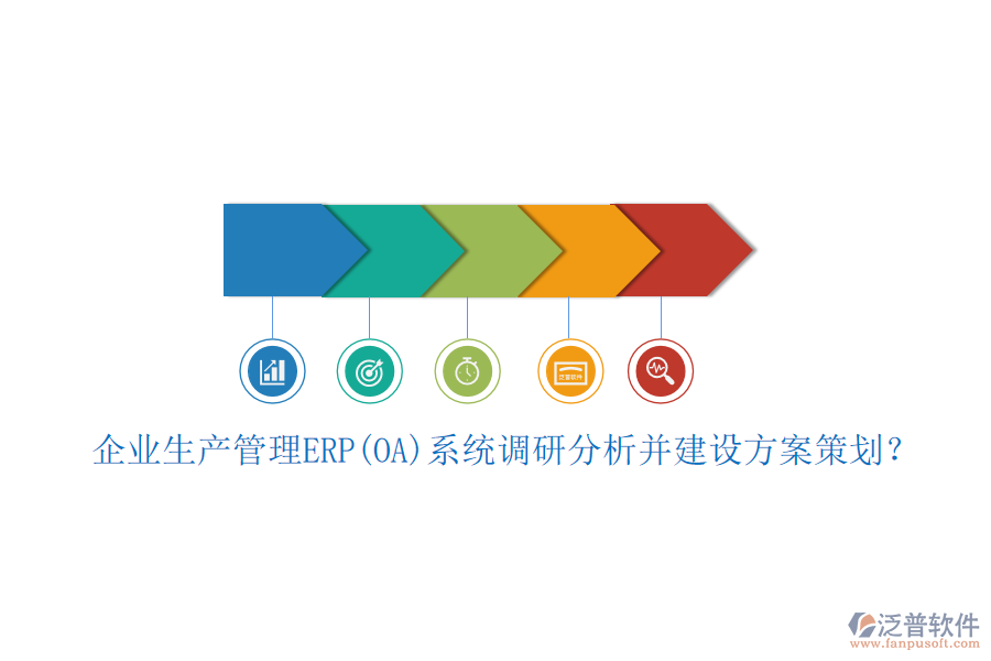 企業(yè)生產(chǎn)管理ERP(OA)系統(tǒng)調(diào)研分析并建設(shè)方案策劃？