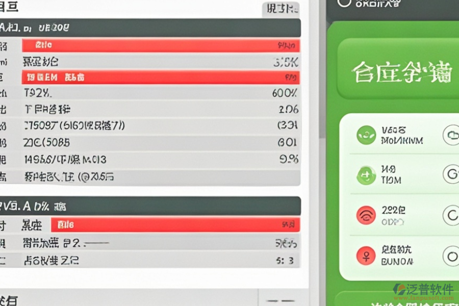 超市進銷存系統(tǒng)開銷與益處是什么？