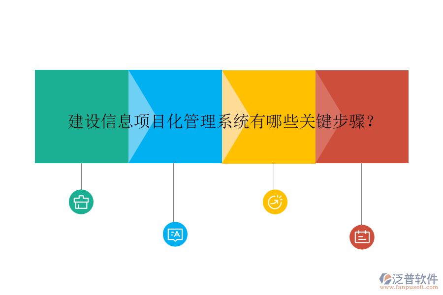 建設(shè)信息項(xiàng)目化管理系統(tǒng)有哪些關(guān)鍵步驟?