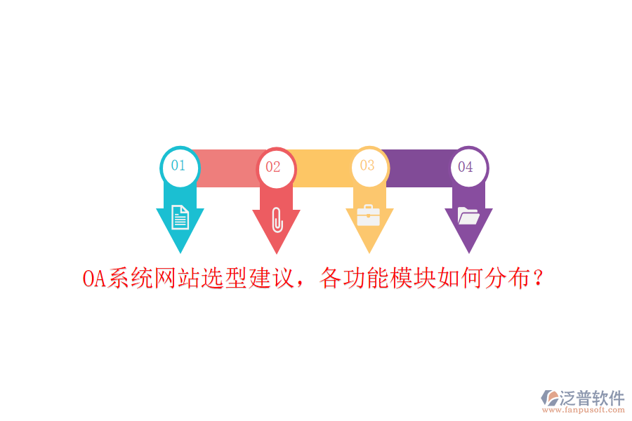  OA系統(tǒng)網(wǎng)站選型建議，各功能模塊如何分布？