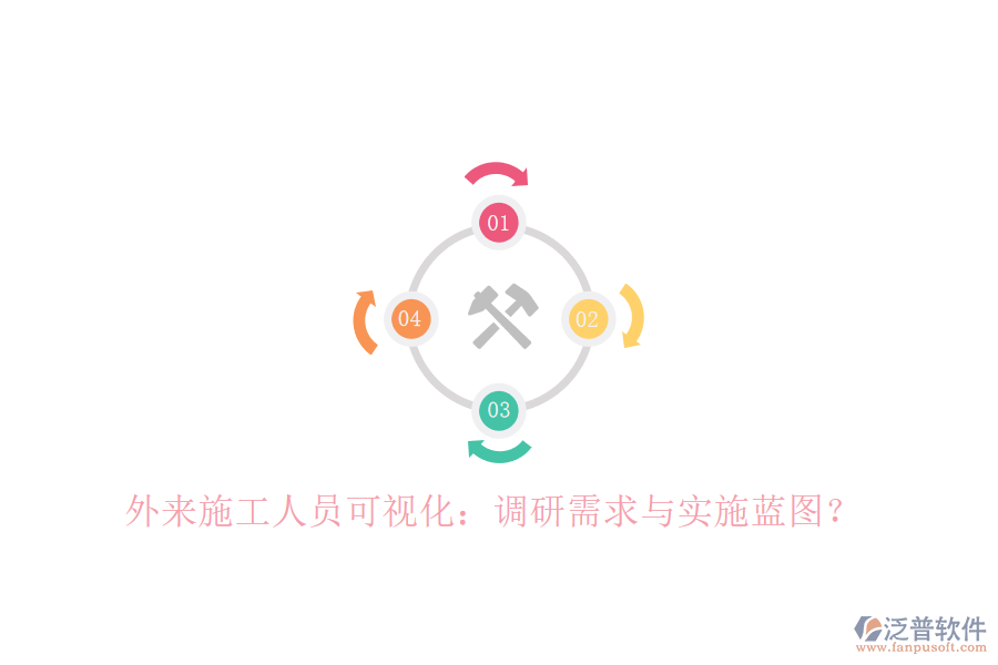 外來施工人員可視化：調(diào)研需求與實施藍圖?