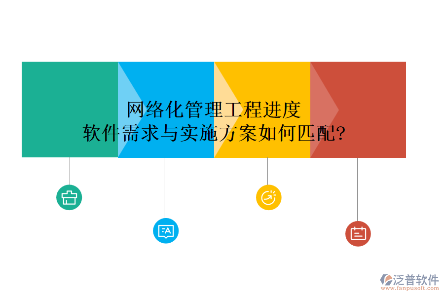 網(wǎng)絡化管理工程進度，軟件需求與實施方案如何匹配?