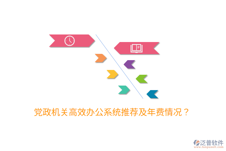  黨政機(jī)關(guān)高效辦公系統(tǒng)推薦及年費(fèi)情況？