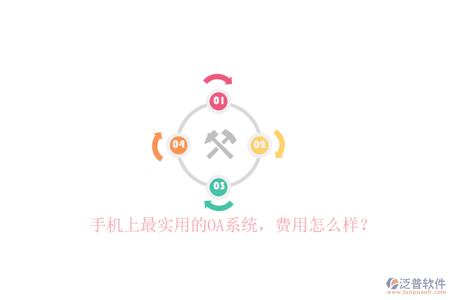 手機上最實用的OA系統(tǒng)，費用怎么樣？
