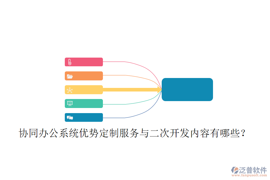  協(xié)同辦公系統(tǒng)優(yōu)勢定制服務(wù)與二次開發(fā)內(nèi)容有哪些？