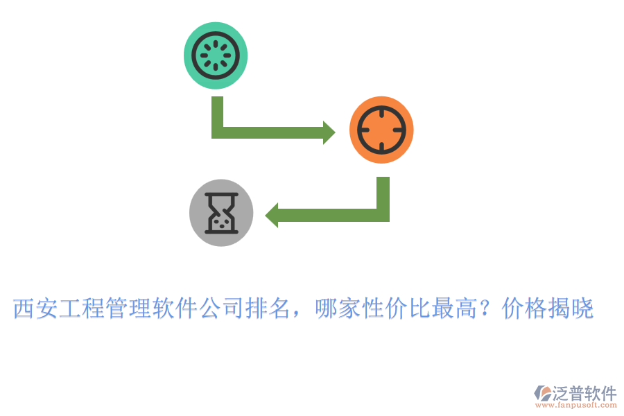 西安工程管理軟件公司排名，哪家性價比最高？價格揭曉