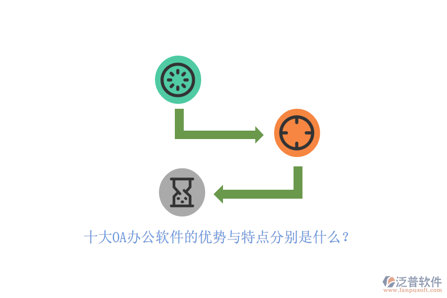 十大OA辦公軟件的優(yōu)勢(shì)與特點(diǎn)分別是什么?