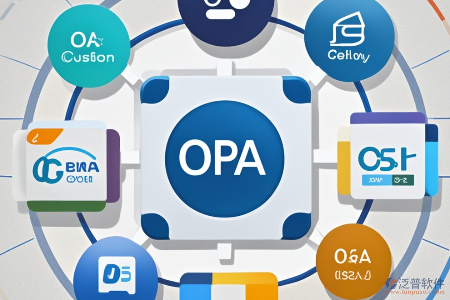 國內(nèi)科研OA最好用的是哪款且價(jià)格是多少？