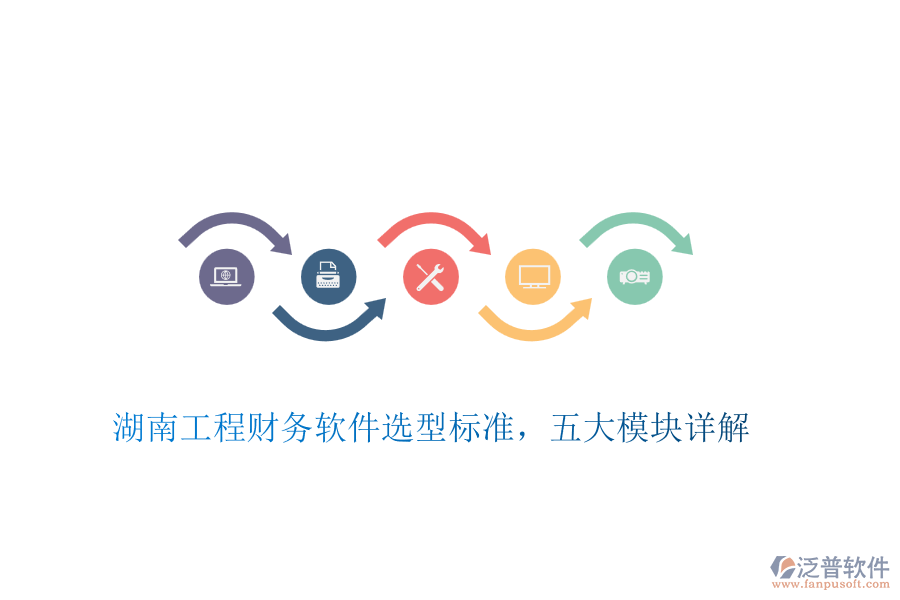 湖南工程財務(wù)軟件選型標(biāo)準(zhǔn)，五大模塊詳解