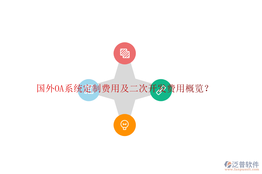國外OA系統(tǒng)定制費(fèi)用及二次開發(fā)費(fèi)用概覽?
