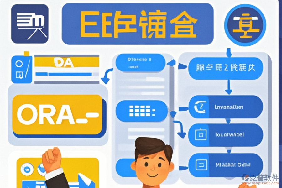 如何高效實(shí)施外貿(mào)業(yè)ERP(OA)系統(tǒng)并安裝?