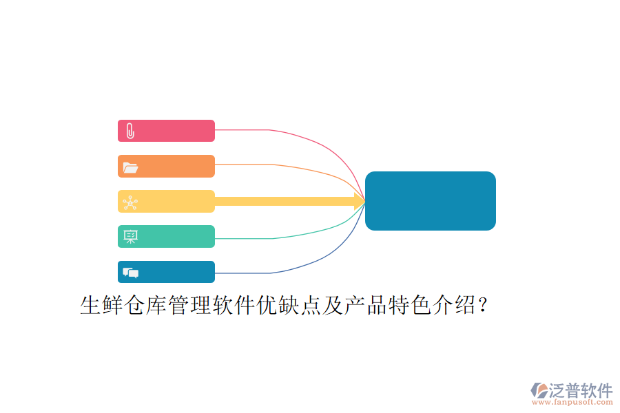 生鮮倉庫管理軟件優(yōu)缺點(diǎn)及產(chǎn)品特色介紹?