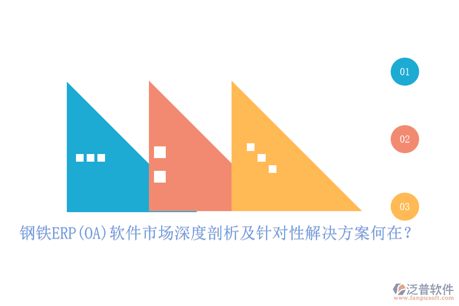 鋼鐵ERP(OA)軟件市場深度剖析及針對性解決方案何在？