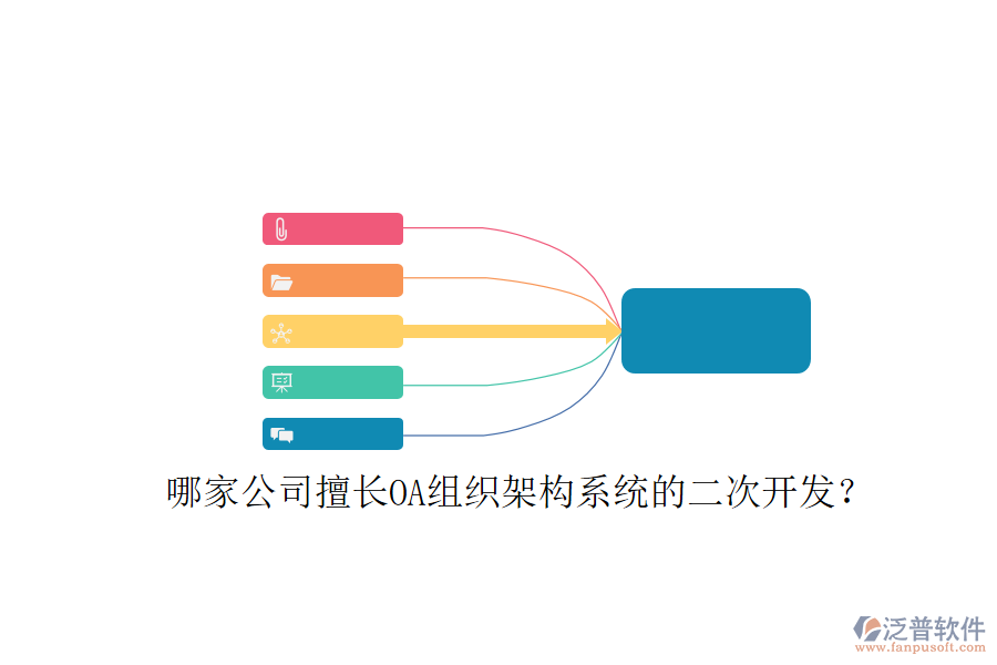 哪家公司擅長OA組織架構(gòu)系統(tǒng)的二次開發(fā)?