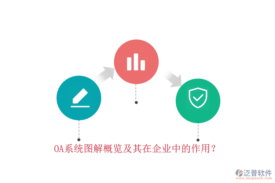 OA系統(tǒng)圖解概覽及其在企業(yè)中的作用？