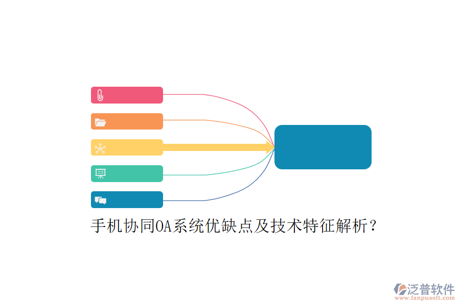 手機(jī)協(xié)同OA系統(tǒng)優(yōu)缺點及技術(shù)特征解析？