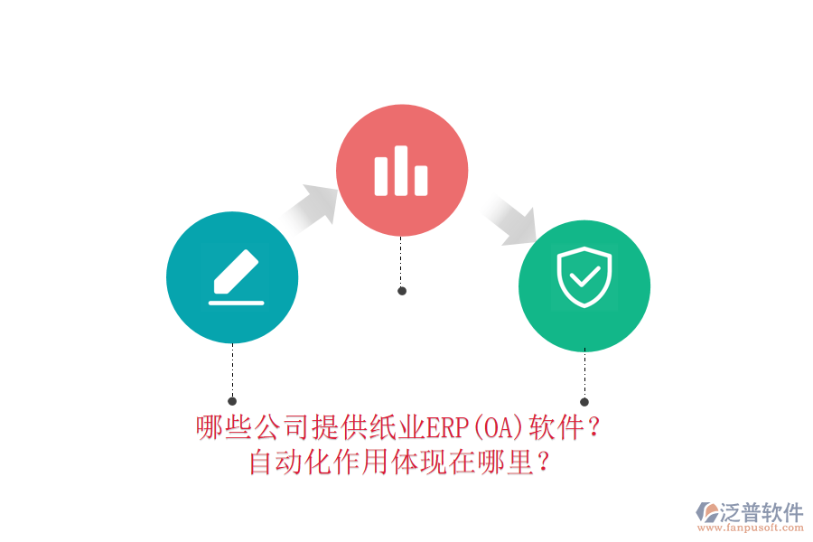 哪些公司提供紙業(yè)ERP(OA)軟件？自動(dòng)化作用體現(xiàn)在哪里？