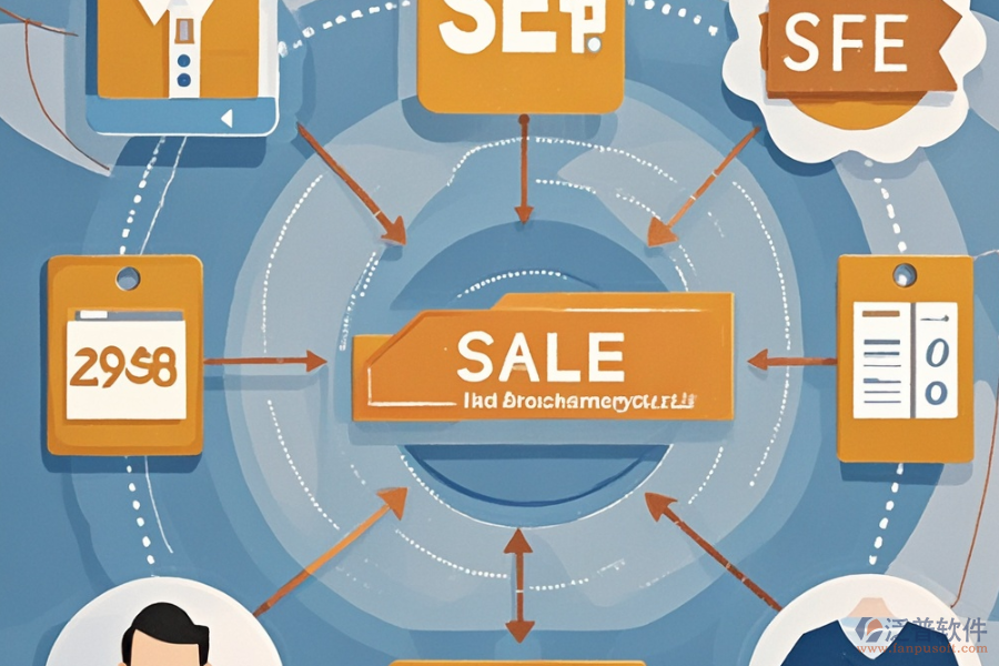 國(guó)網(wǎng)ERP系統(tǒng)優(yōu)選及價(jià)格范圍？