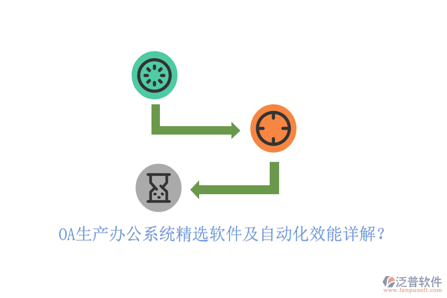  OA生產辦公系統精選軟件及自動化效能詳解？