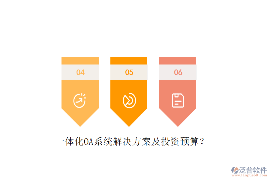 一體化OA系統(tǒng)解決方案及投資預(yù)算？