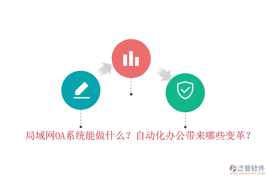 局域網(wǎng)OA系統(tǒng)能做什么？自動(dòng)化辦公帶來(lái)哪些變革？