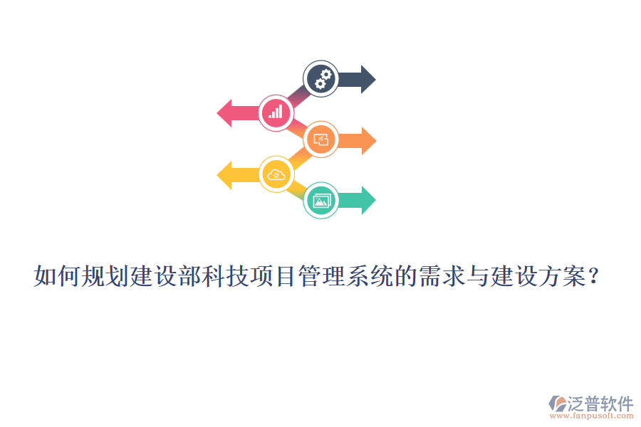 如何規(guī)劃建設部科技項目管理系統(tǒng)的需求與建設方案？