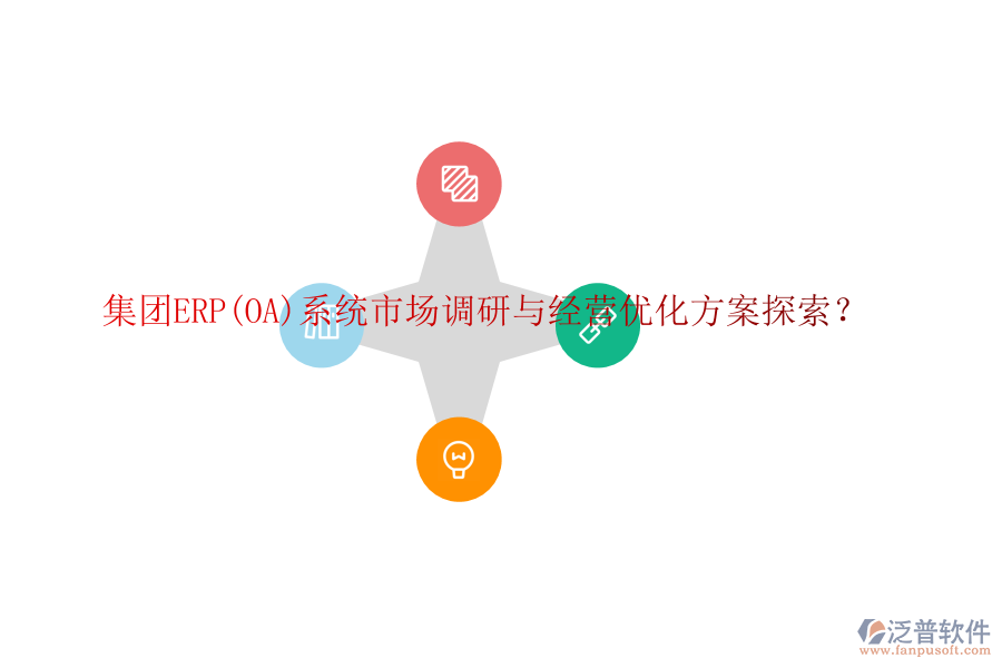 集團ERP(OA)系統(tǒng)市場調(diào)研與經(jīng)營優(yōu)化方案探索?