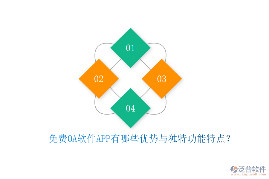 免費(fèi)OA軟件APP有哪些優(yōu)勢(shì)與獨(dú)特功能特點(diǎn)？