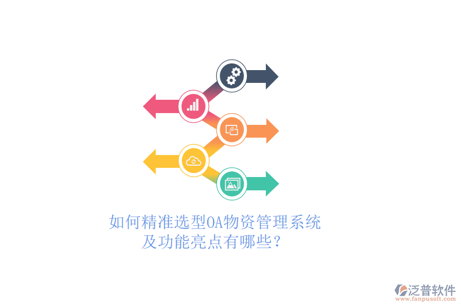 如何精準(zhǔn)選型OA物資管理系統(tǒng)及功能亮點(diǎn)有哪些？