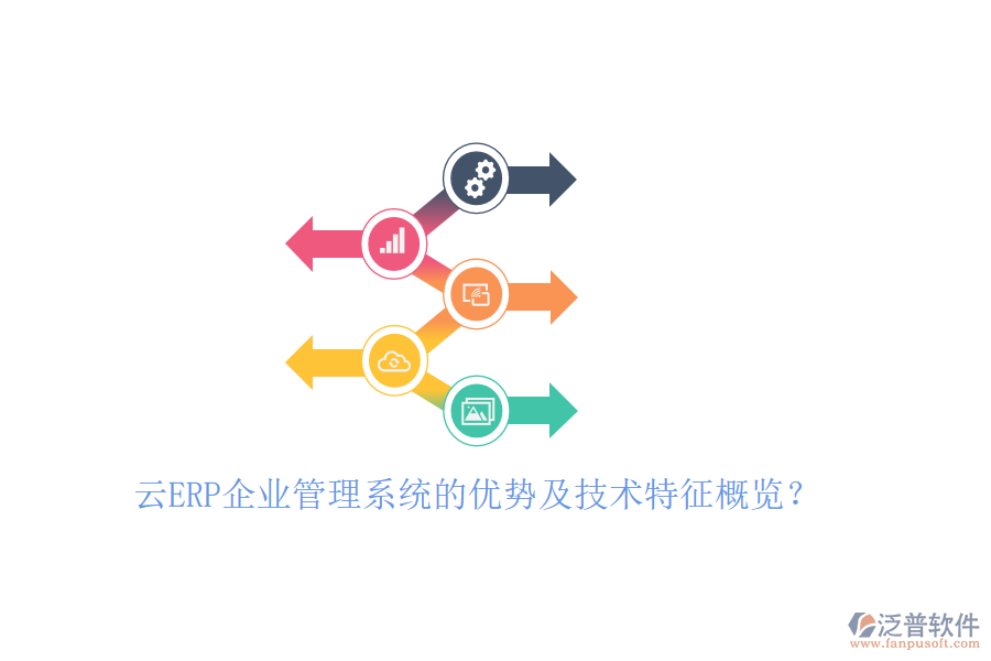 云ERP企業(yè)管理系統(tǒng)的優(yōu)勢及技術特征概覽？