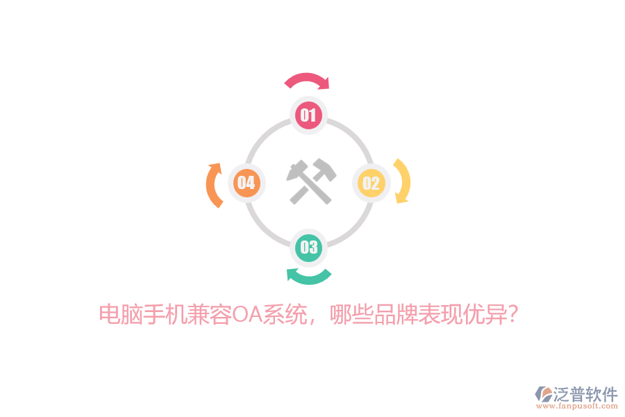 電腦手機(jī)兼容OA系統(tǒng)，哪些品牌表現(xiàn)優(yōu)異？