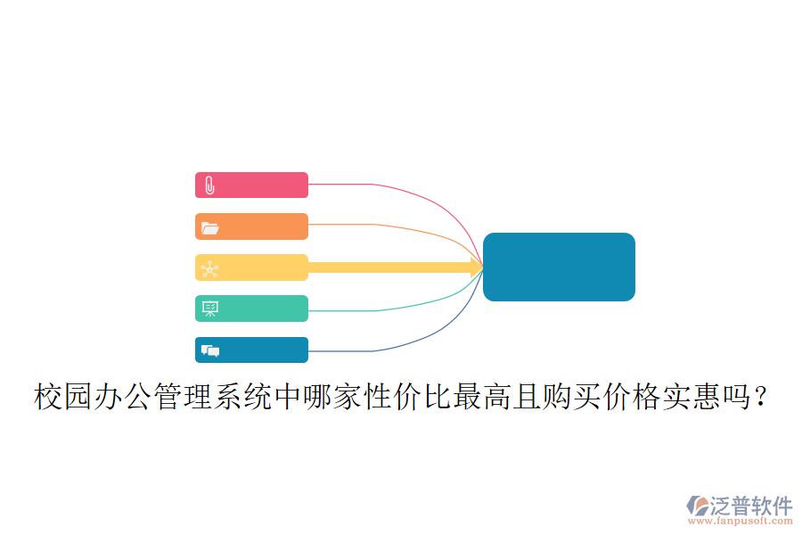  校園辦公管理系統(tǒng)中哪家性價(jià)比最高且購(gòu)買價(jià)格實(shí)惠嗎？