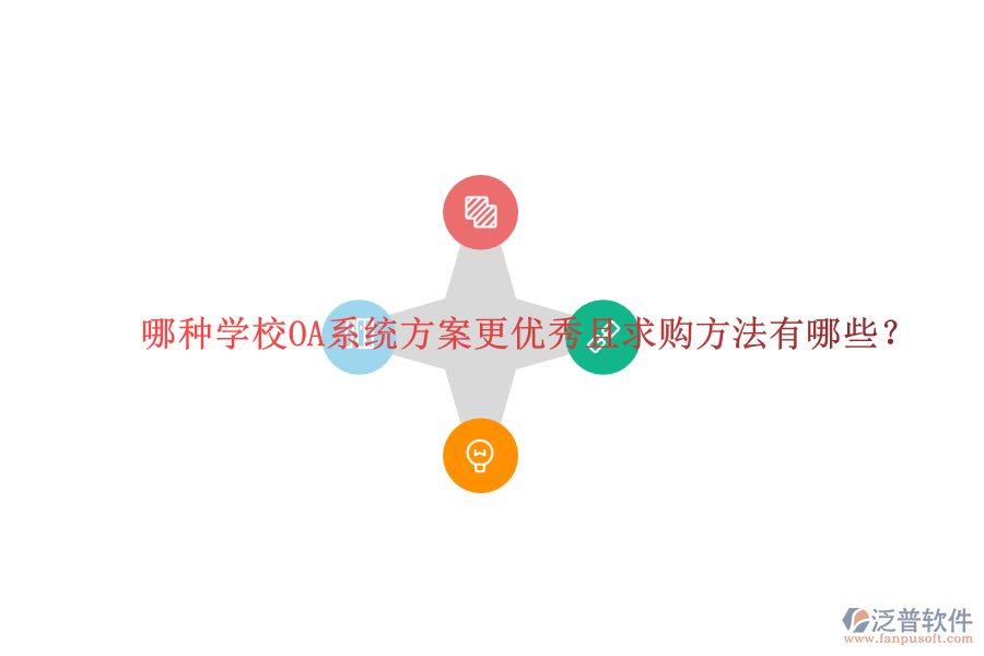  哪種學(xué)校OA系統(tǒng)方案更優(yōu)秀且求購(gòu)方法有哪些？