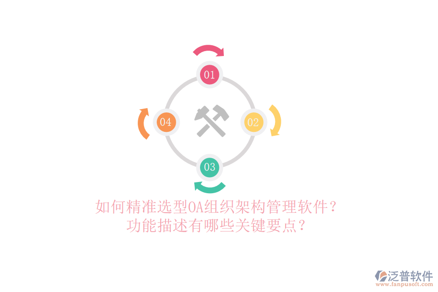 如何精準(zhǔn)選型OA組織架構(gòu)管理軟件？功能描述有哪些關(guān)鍵要點(diǎn)？