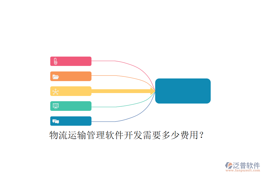 物流運(yùn)輸管理軟件開發(fā)需要多少費(fèi)用？
