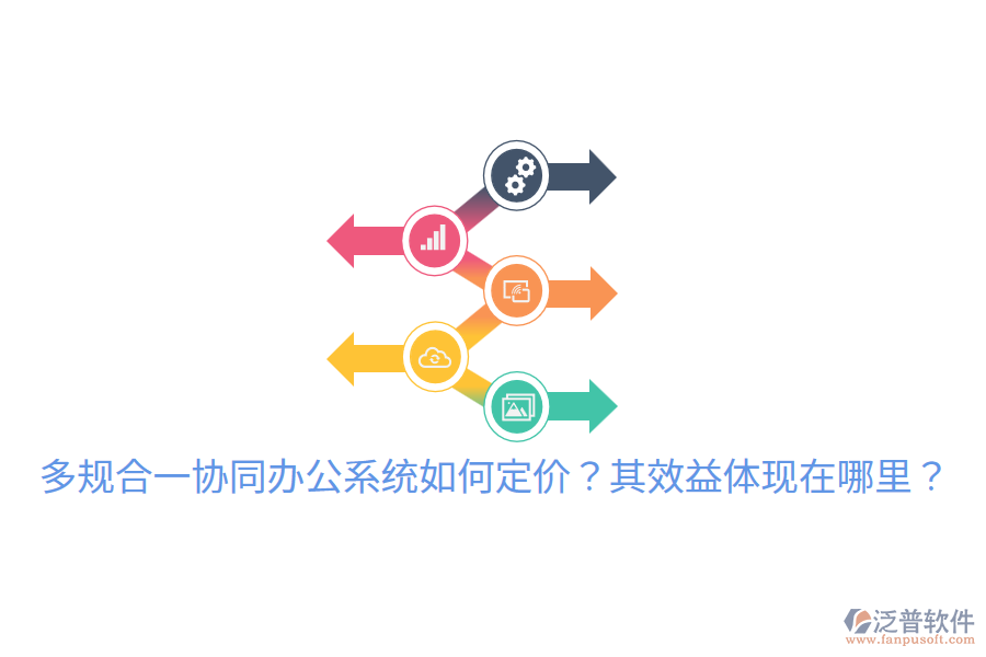  多規(guī)合一協(xié)同辦公系統(tǒng)如何定價？其效益體現(xiàn)在哪里？