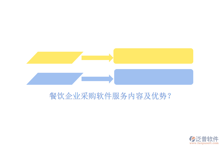 餐飲企業(yè)采購軟件服務內(nèi)容及優(yōu)勢？
