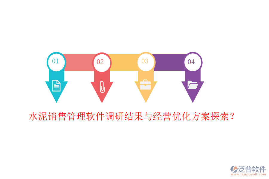 水泥銷售管理軟件調(diào)研結(jié)果與經(jīng)營優(yōu)化方案探索？